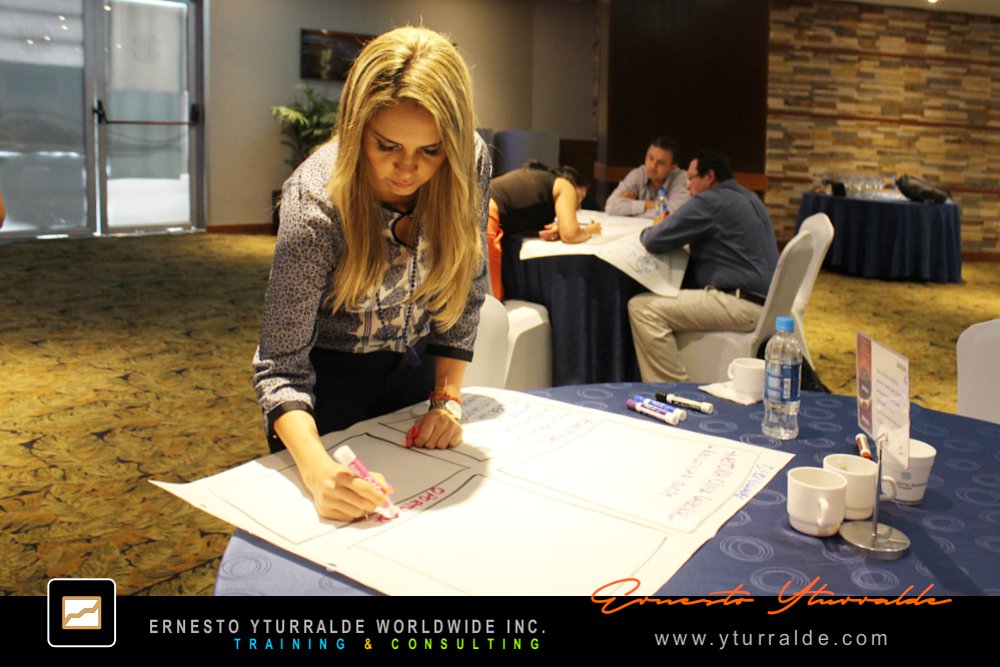 World Café Workshops como metodología de Aprendizaje Experiencial | Ernesto Yturralde Worldwide Inc.